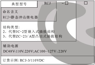 RCJ-3繼電器型號(hào)分類及含義