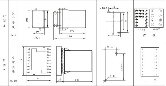 JZB-11B外形及安裝開孔尺寸