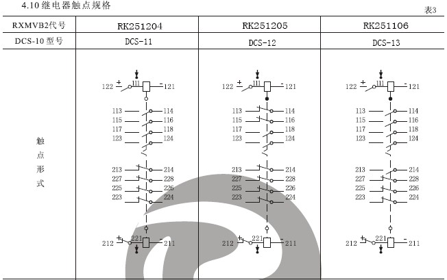 DCS-12雙位置繼電器結(jié)構，外形尺寸及安裝開孔圖。