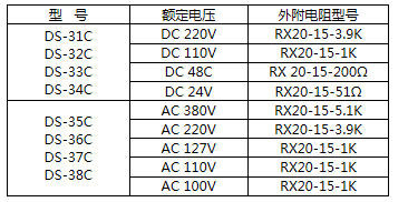 DS-38時(shí)間繼電器外接電阻參考