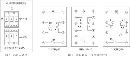 JHS(JSJ)-10斷電延時(shí)繼電器接線(xiàn)圖