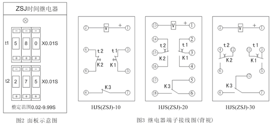 HJS(ZSJ)-30、HJS(ZSJ)-20、HJS(ZSJ)-10產(chǎn)品接線圖