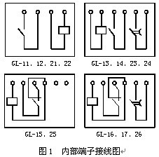 GL-26反時(shí)限過流繼電器接線圖