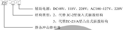 ZJC-2、ZJC-3型號(hào)分類及工作原理