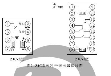 ZJC-2、ZJC-3內(nèi)部接線（正視圖）