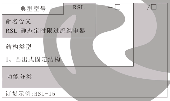 RSL-13型號(hào)及其含義