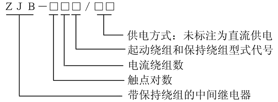 ZJB-424型號說明