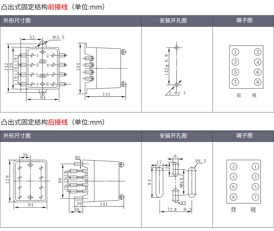 SSJ-41A凸出固定式安裝結(jié)構(gòu)