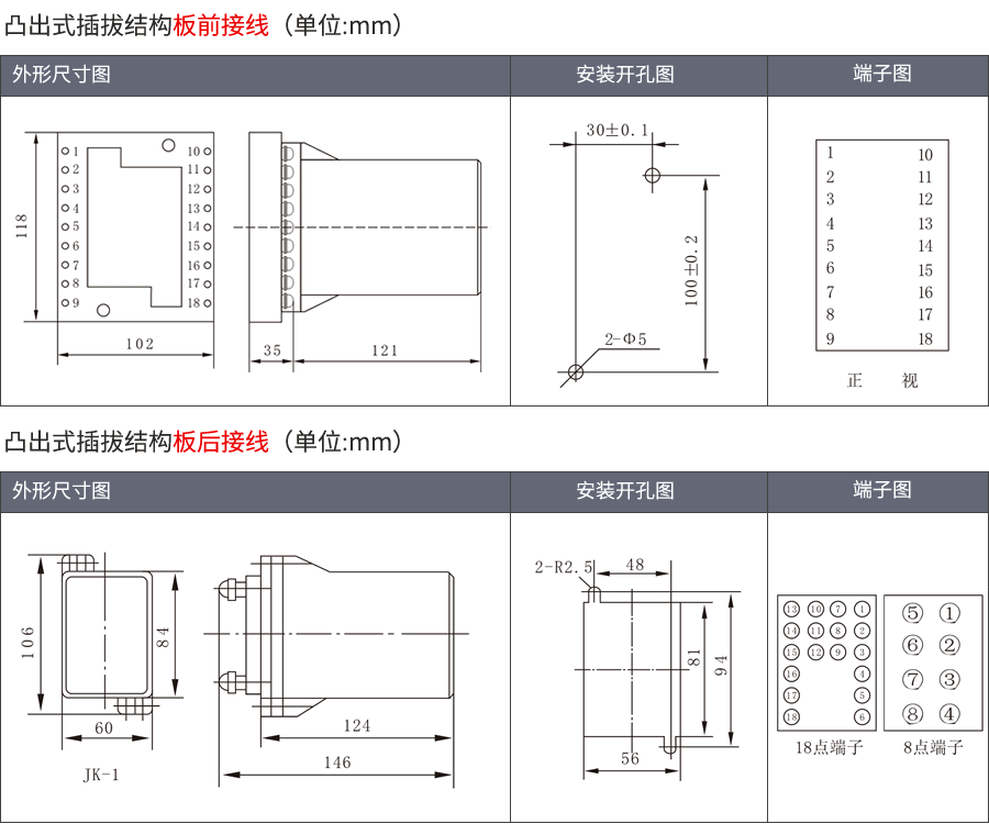 JS-11D/35凸出插拔式安裝結(jié)構(gòu)