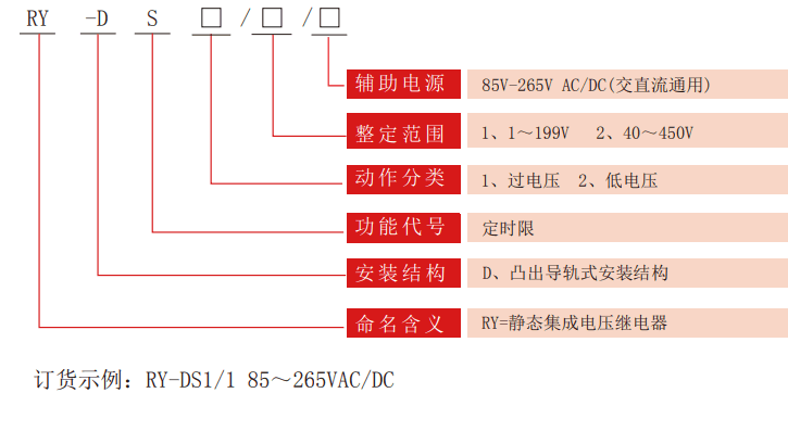 RY-DS定時(shí)限型電壓繼電器型號分類