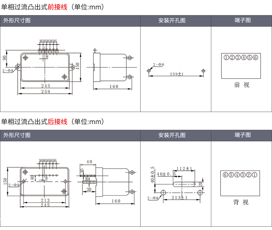 JL-8D/31-4凸出式固定安裝結(jié)構(gòu)外形尺寸