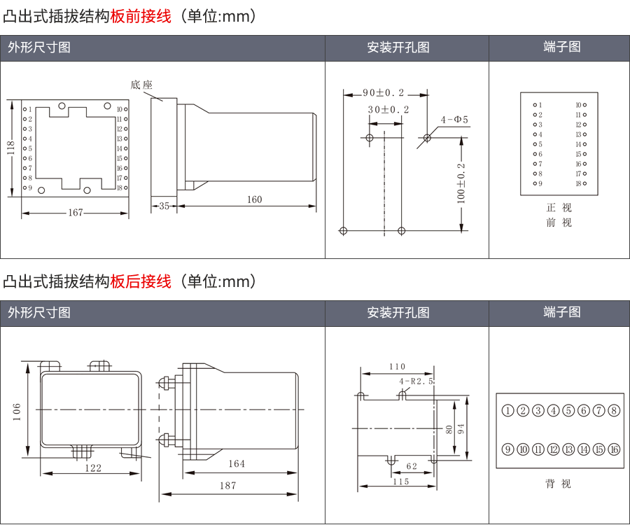 RCJ-3凸出式插拔結(jié)構(gòu)外形及接線(xiàn)方式圖