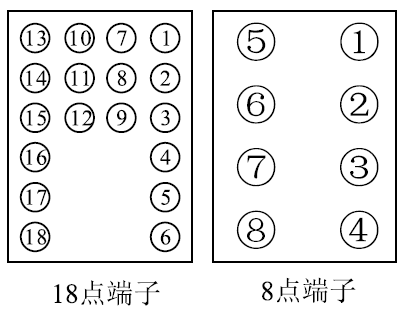 DZ-700/2022端子圖