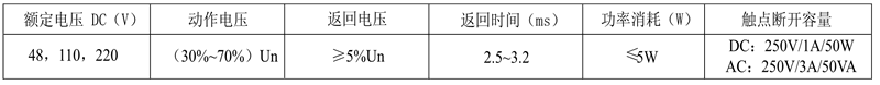 DZS-17E/203額定技術數(shù)據(jù)