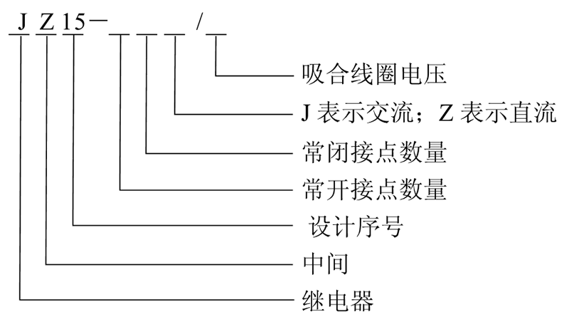 JZ15-80型號(hào)及含義