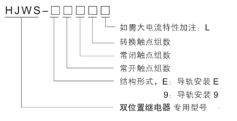 HJWS-9420型號(hào)分類及含義