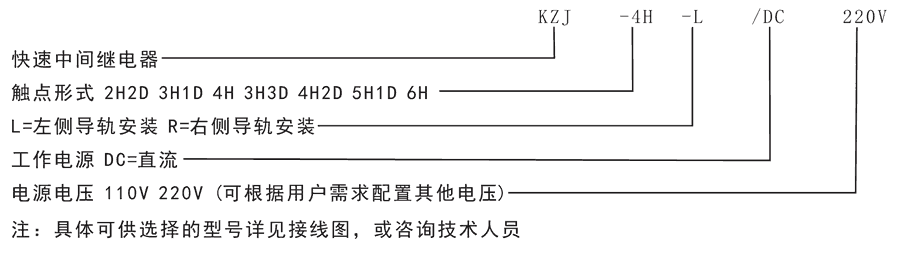 KZJ-4Z-L/DC110V/DC220V型號分類及含義