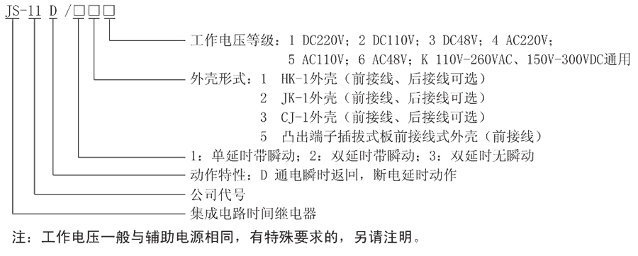 JS-11D/11型號(hào)及其含義