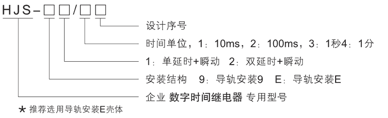 HJS-E1/2型號(hào)及其含義