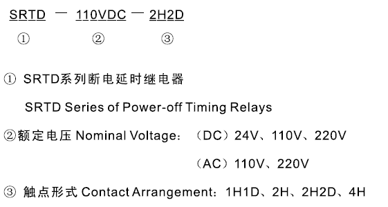 SRTD-220VDC-2H型號(hào)及其含義