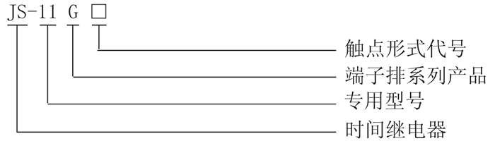 JS-11G9型號及其含義