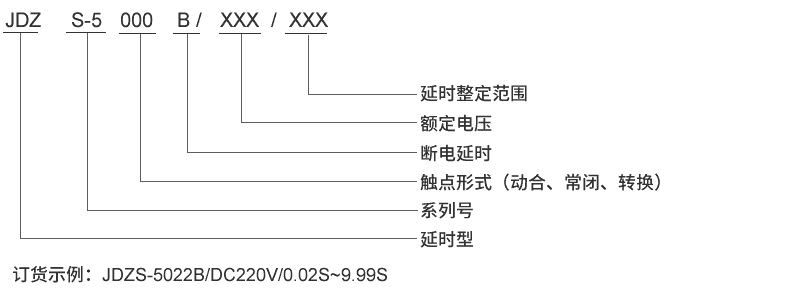 JDZS-5112B型號(hào)及其含義