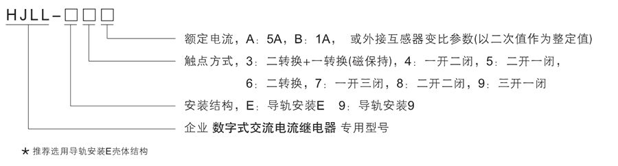 HJLL-95/B型號及其含義