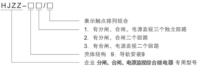 HJZZ-93/1型號及其含義