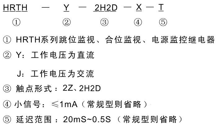 HRTH-Y-2Z-X-T型號及其含義