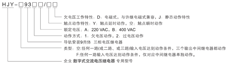 HJY-932B/J型號及其含義