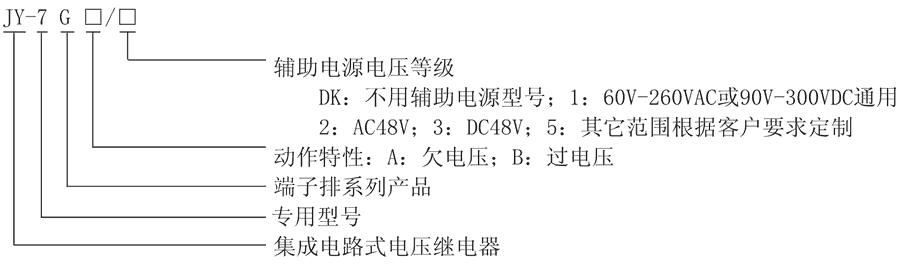 JY-7GA/1型號及其含義