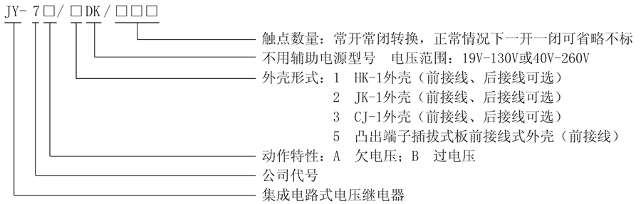 JY-7B/2DK型號(hào)及其含義