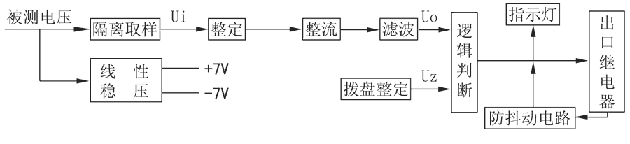 不帶輔助電源電壓繼電器工作原理