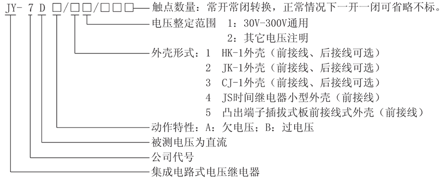 JY-7DA/5型號及其含義