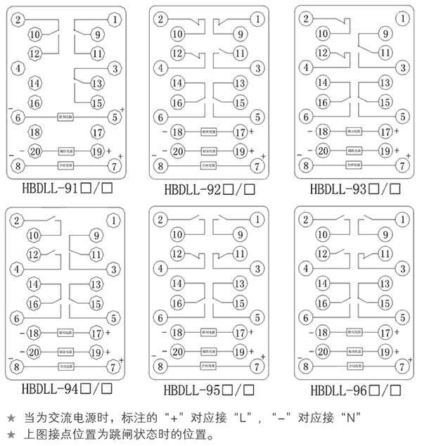 HBDLL-95A/1內(nèi)部接線圖