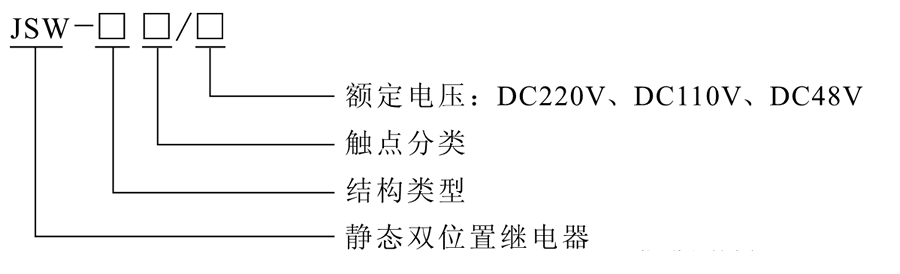 JSW-21型號(hào)選型說明