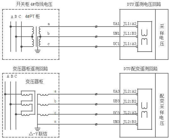 DTU配網(wǎng)終端遙測功能接線